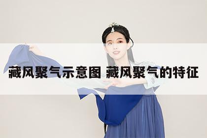 藏风聚气示意图 藏风聚气的特征
