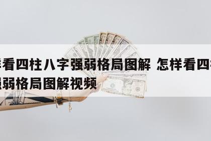 怎样看四柱八字强弱格局图解 怎样看四柱八字强弱格局图解视频