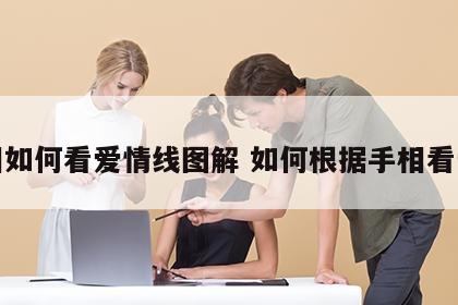 手相如何看爱情线图解 如何根据手相看爱情