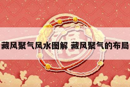 藏风聚气风水图解 藏风聚气的布局