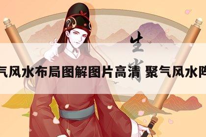 聚气风水布局图解图片高清 聚气风水阵法
