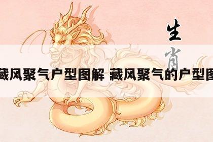 藏风聚气户型图解 藏风聚气的户型图