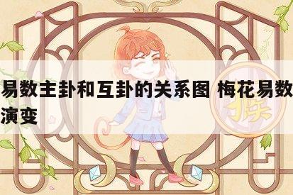 梅花易数主卦和互卦的关系图 梅花易数互卦怎么演变