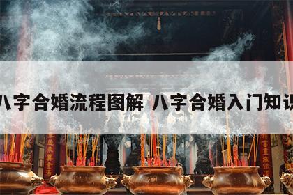 八字合婚流程图解 八字合婚入门知识