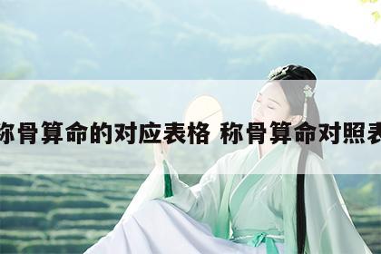 称骨算命的对应表格 称骨算命对照表
