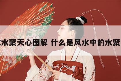 风水水聚天心图解 什么是风水中的水聚天心