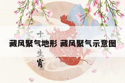 藏风聚气地形 藏风聚气示意图