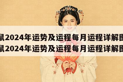 属鼠2024年运势及运程每月运程详解图 属鼠2024年运势及运程每月运程详解图片