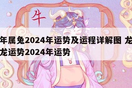 龙年属兔2024年运势及运程详解图 龙年属龙运势2024年运势