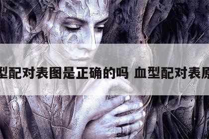 血型配对表图是正确的吗 血型配对表原理