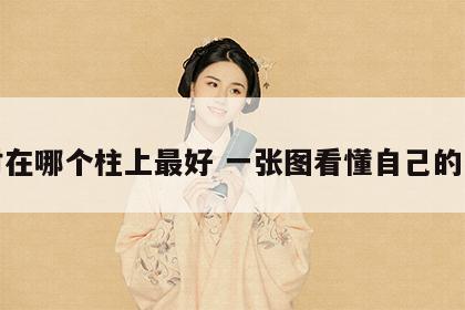 偏财在哪个柱上最好 一张图看懂自己的八字